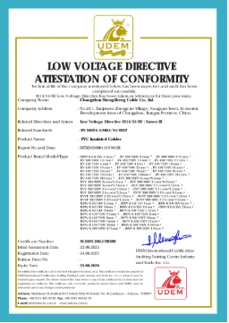 Product certificate