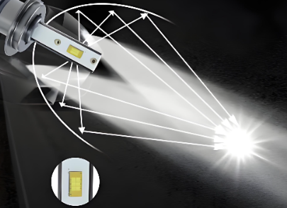 Optical Quality Inspection for Automotive Lighting Parts