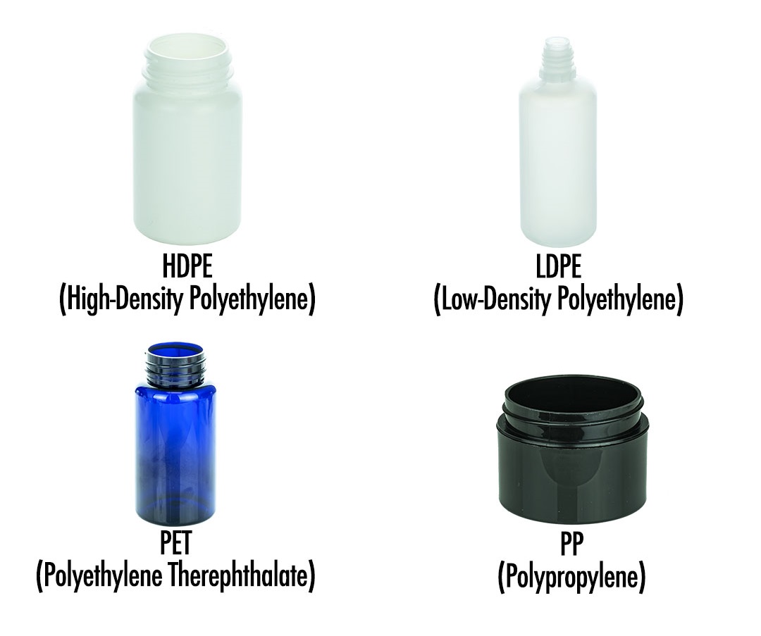 Different Plastic Bottle Materials Comparison