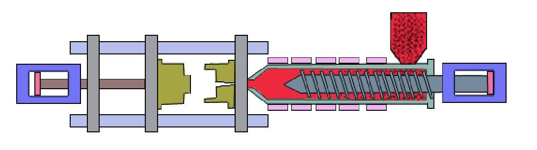 Injection Mold Working Process