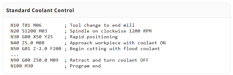 Standard Coolant Control