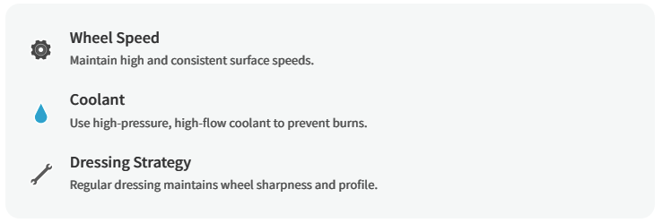 Key Supporting Factors