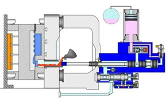 High-pressure die cast aluminum enclosure — thin-wall precision part