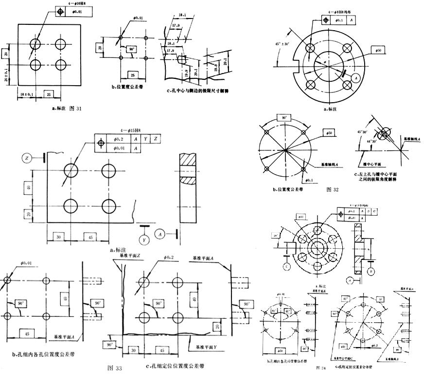 CAD drawing showing a Ø25.000 ±0.005 mm bore with GD&T position callout
