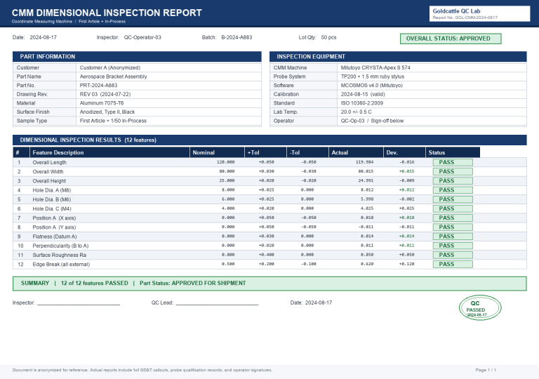 CNC Machining Lead Time Guide: Prototype & Production Timelines