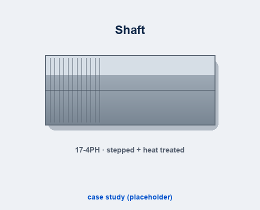 17-4PH stainless steel precision shaft — stepped and heat treated