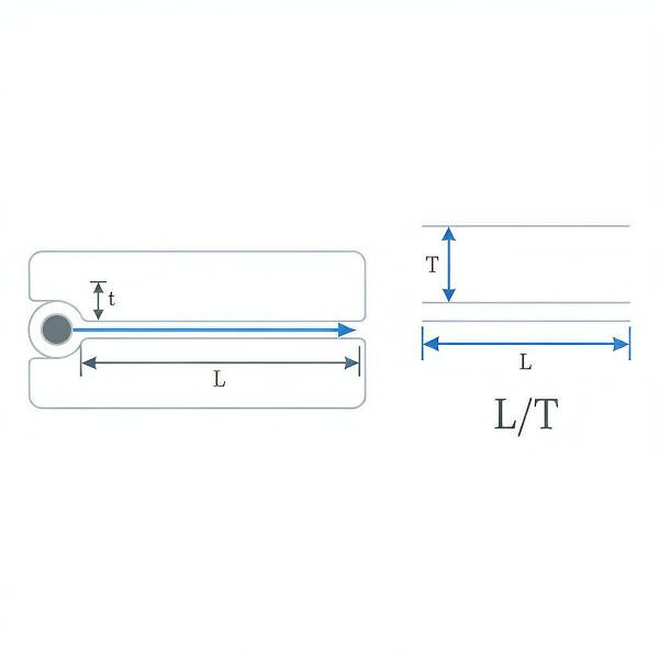 Diagram showing wall thickness t and melt flow length L used to calculate the L/T ratio in thin wall injection molding