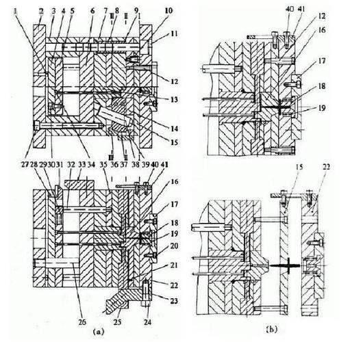 Injection Mold