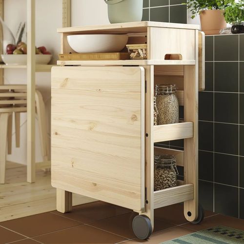 Kitchen Island Caster Program
