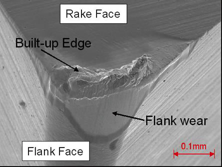 Tool wear inspection under microscope