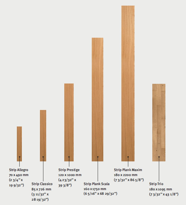 CNC Wood Precision Tolerance Chart