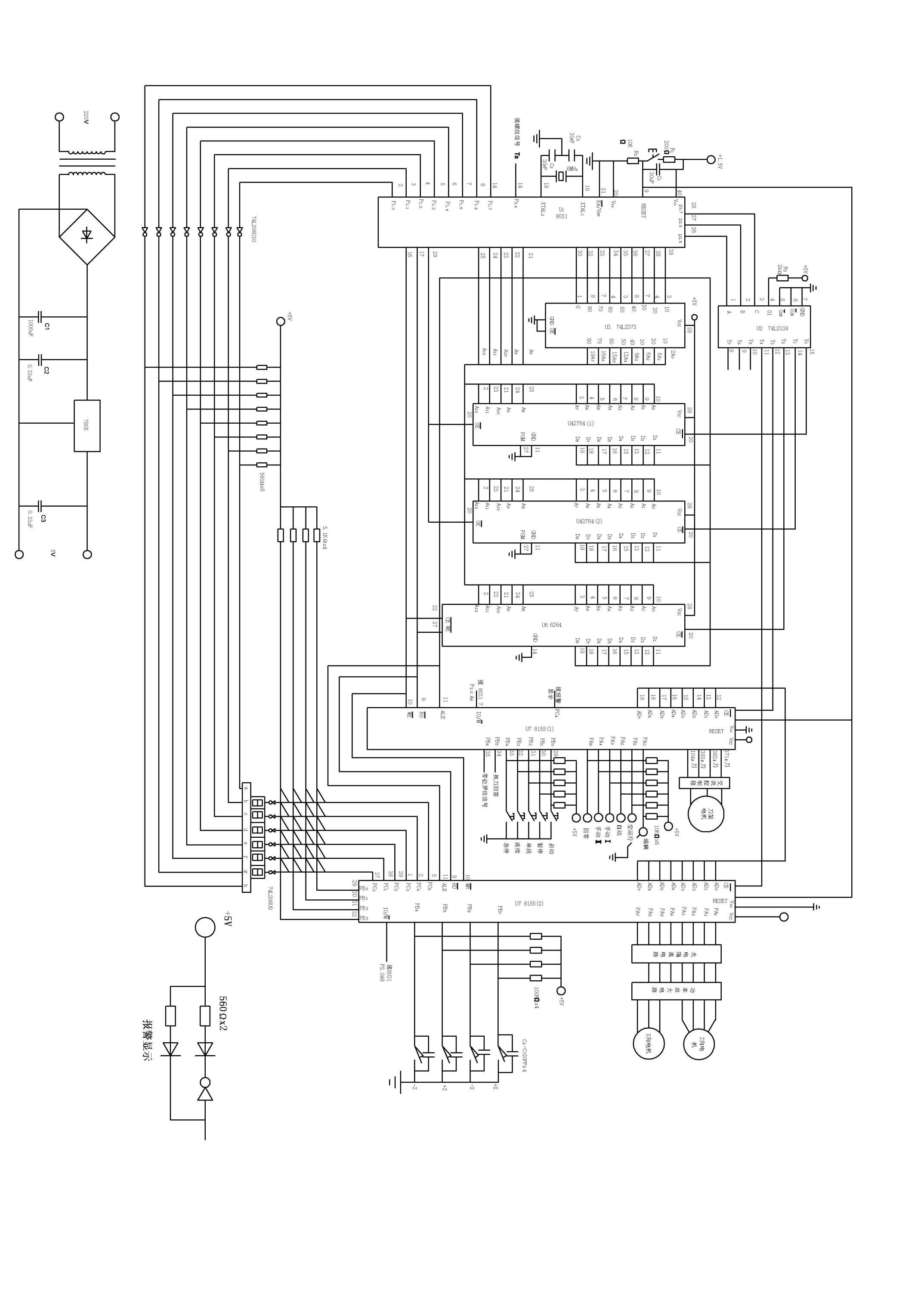 Closed-Loop Control System Principle