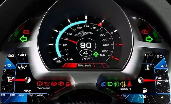 The Foundation of Precision