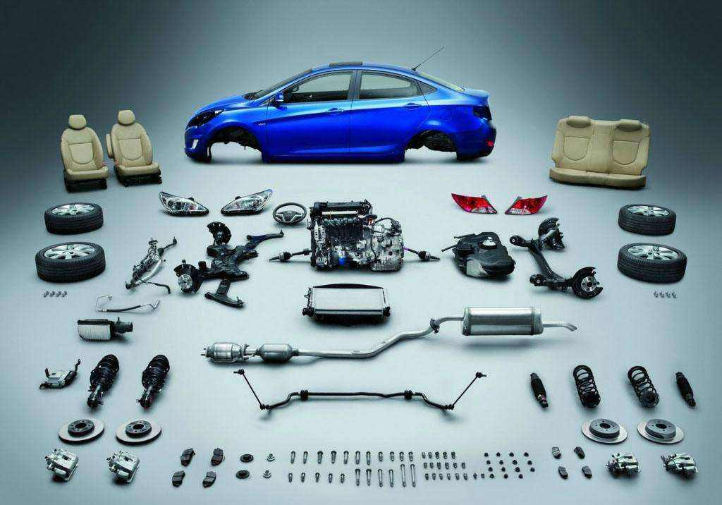 Popular Auto Spare Parts: A Comprehensive Guide
