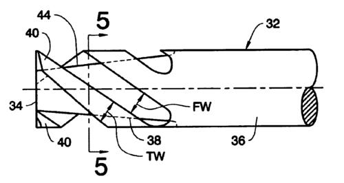What’s End Milling? Cutter Types, Uses, & Benefits