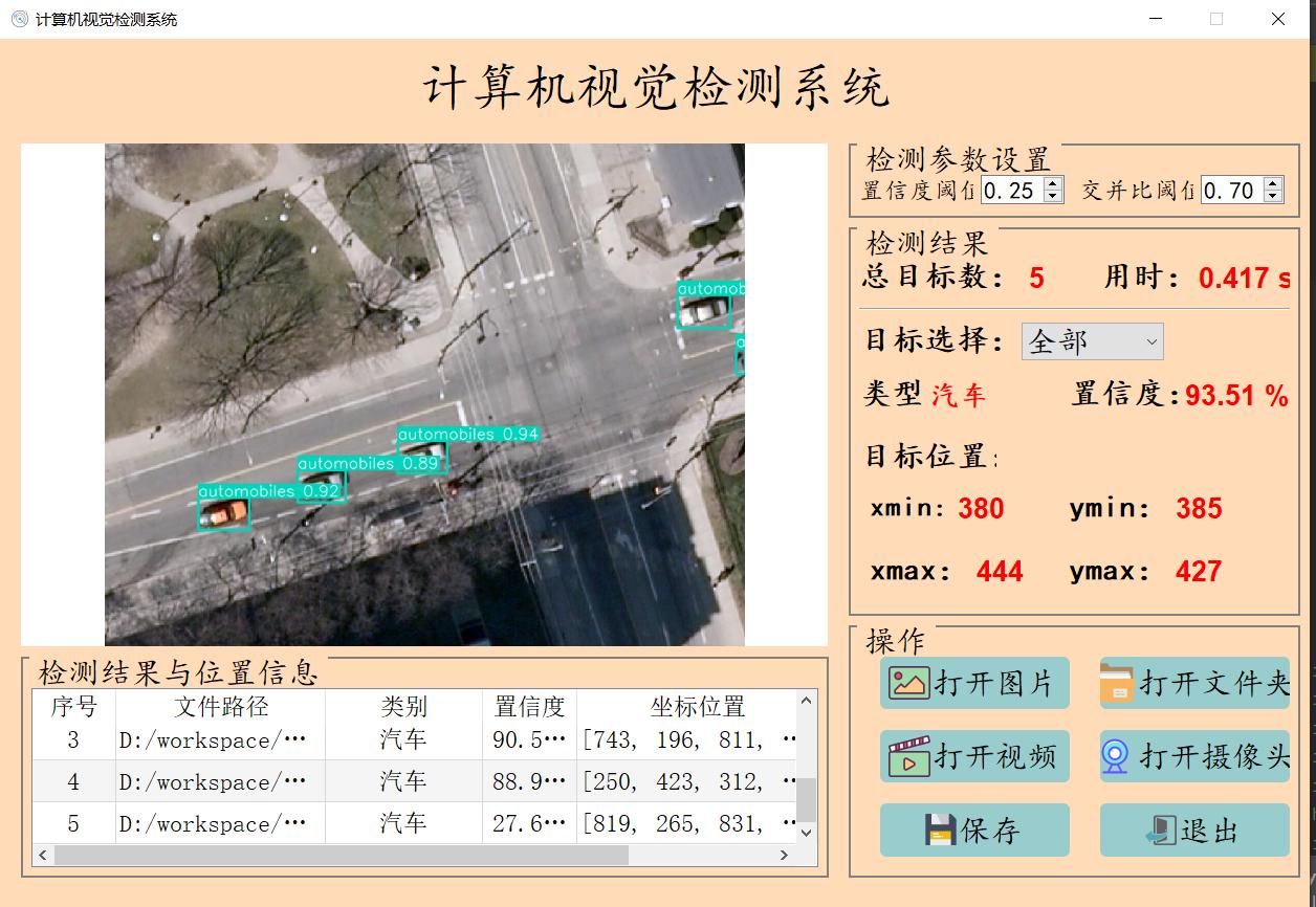 AI vision inspection system