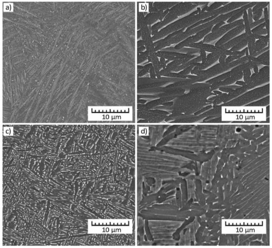 Custom Ti-6Al-4V Aerospace Component