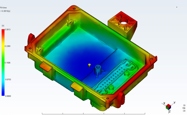Mold flow analysis simulation