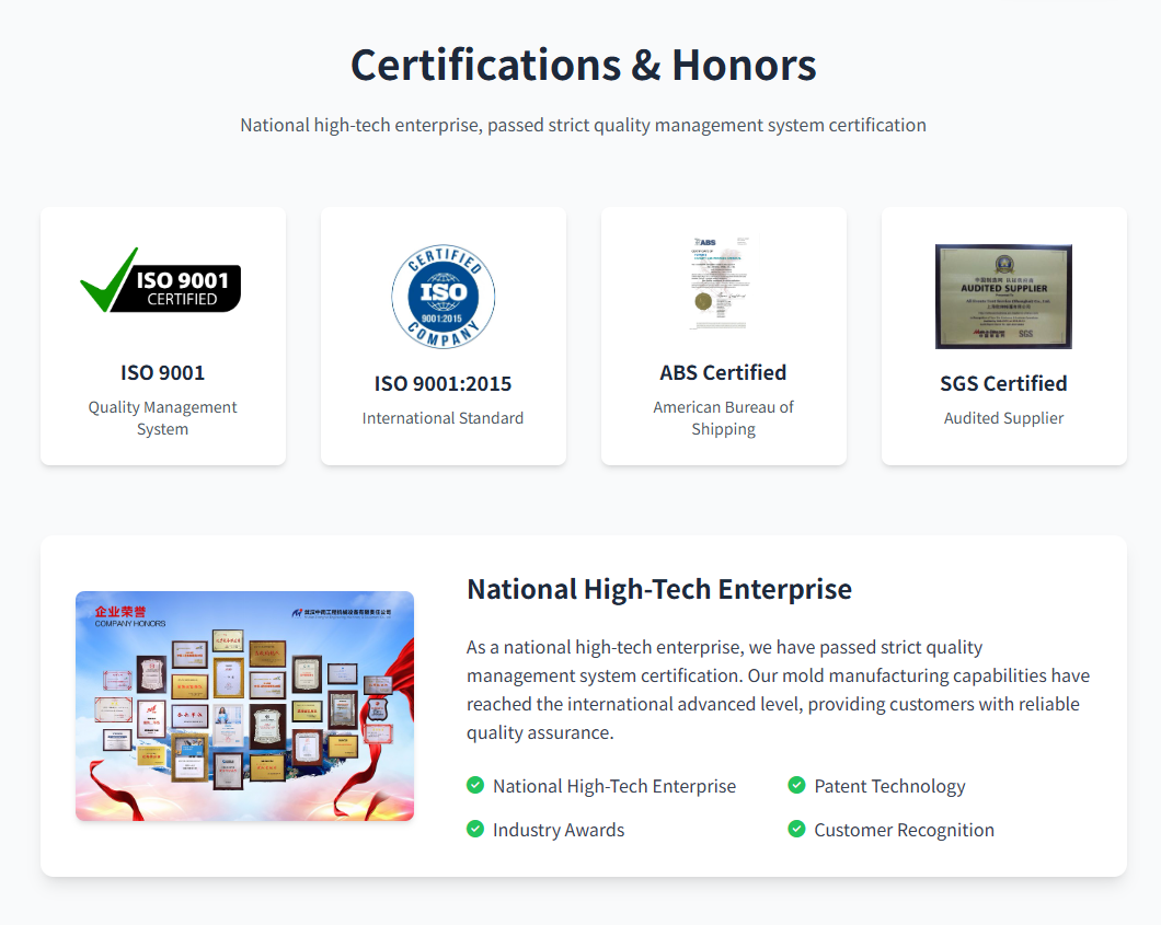 Our Certifications