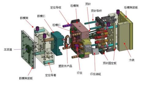 Precision mold tooling venting detail