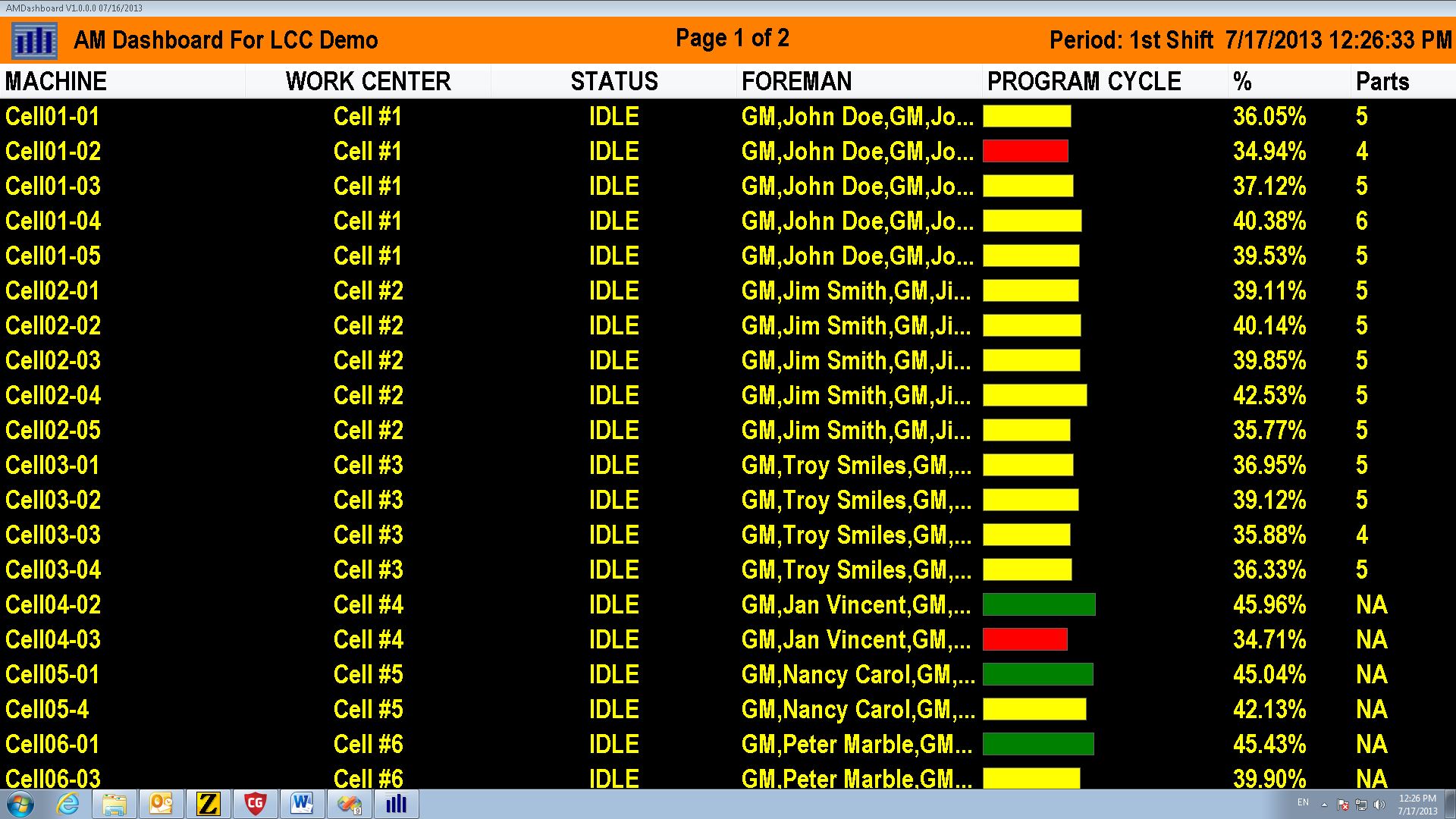 Industry 4.0 CNC machine monitoring dashboard
