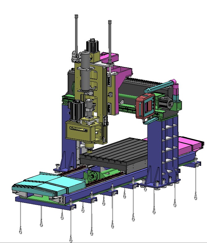 CNC Machining Center Feed System